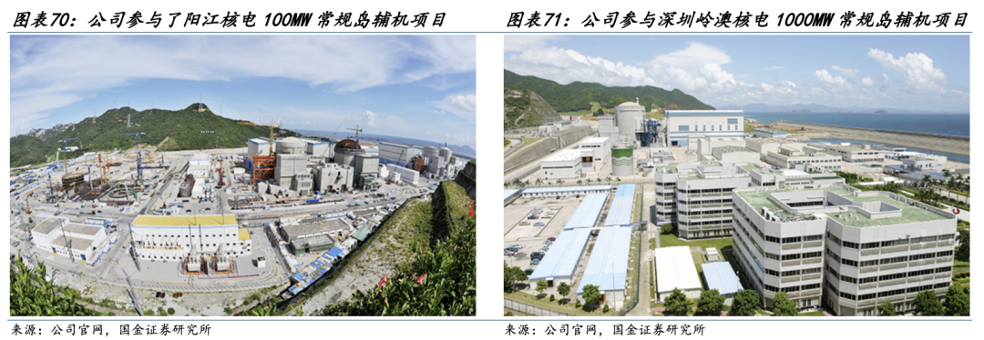 燃气轮机需求爆发，西子洁能余热锅炉与压力容器订单加速——国金机械深度报告