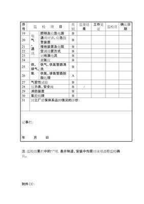 试论锅炉压力容器产品安全性能监督检验规则